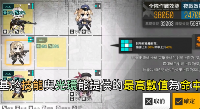 少女前线k5值得练吗3