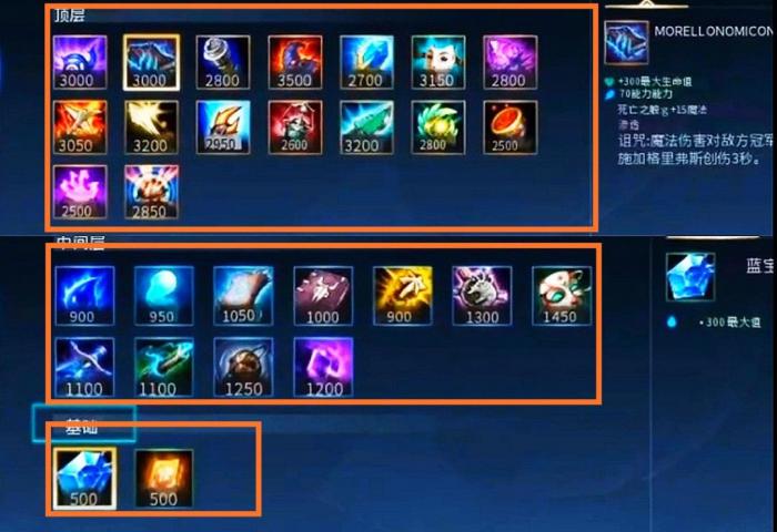 剑圣在英雄联盟手游中有怎样的地位3