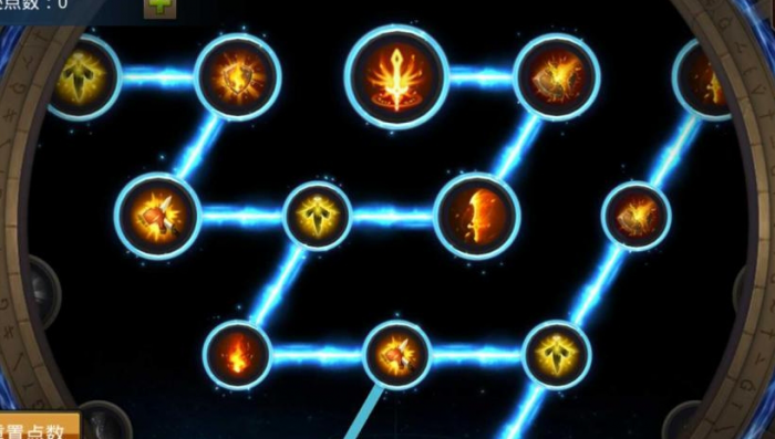 全民奇迹精灵猴子组合的最强羁绊是什么3