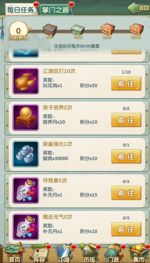 大掌门2锻骨易经能提升多少金级3