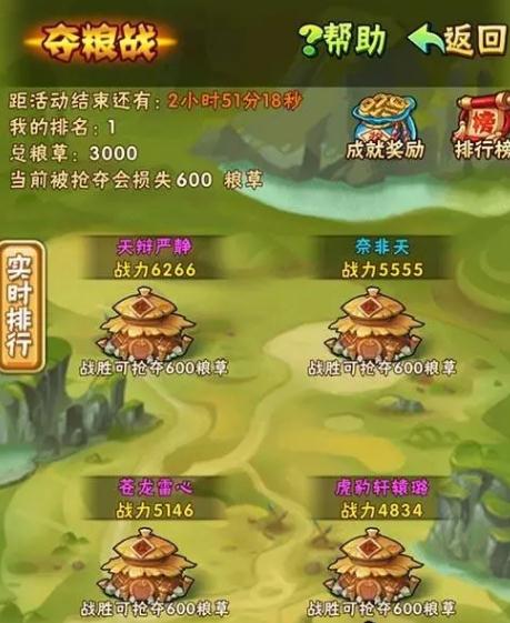 少年三国志魏国红化身需要多少资源培养1