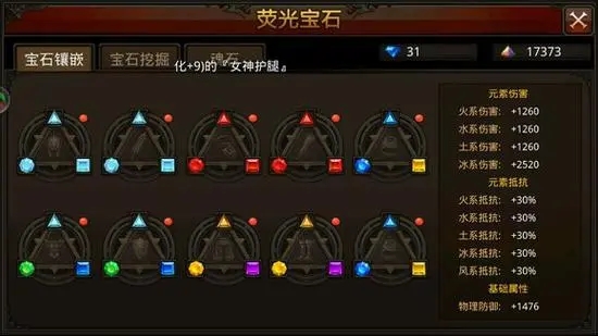 全民奇迹弓箭手技能需要什么装备2