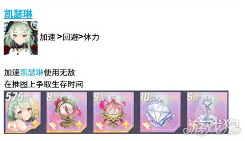 空灵诗篇人类型精灵怎么配装2