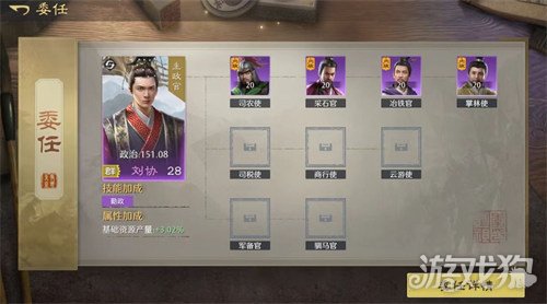 九牧之野军事府怎么玩4