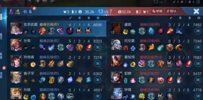 王者荣耀宫本武藏高端局如何出装1