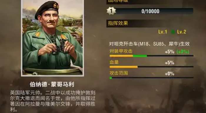 二战风云城防用什么属性军官1