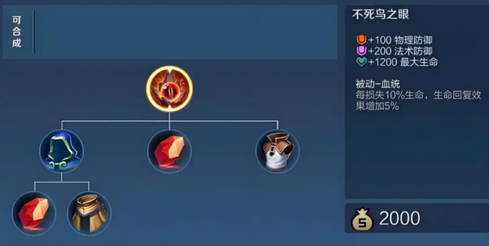 王者荣耀项羽打野出装半肉出什么2