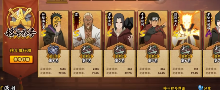 火影忍者手游怎么才能练到红色1