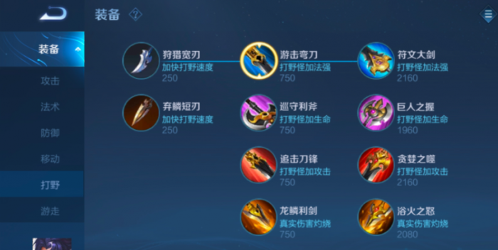 王者荣耀高分段打野如何出装1