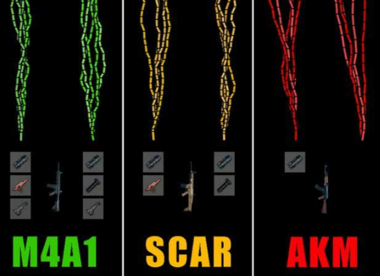 绝地求生怎么压枪无后座力1