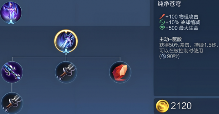 王者荣耀黄忠一打九怎么出装1