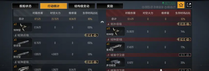 无尽的拉格朗日重炮如何加点2