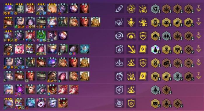 金铲铲之战推荐阵容有哪些2