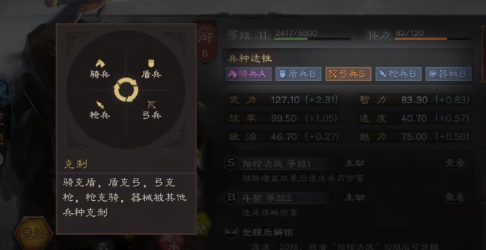 三国志战略版打贼寇用什么2