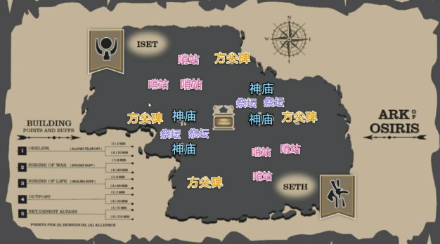 万国觉醒首次占领方尖碑给什么1