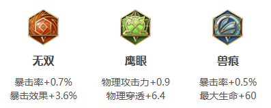 王者荣耀孙悟空打法教学攻略大全3