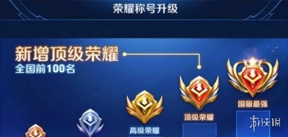 王者荣耀英雄战力有标名次介绍2