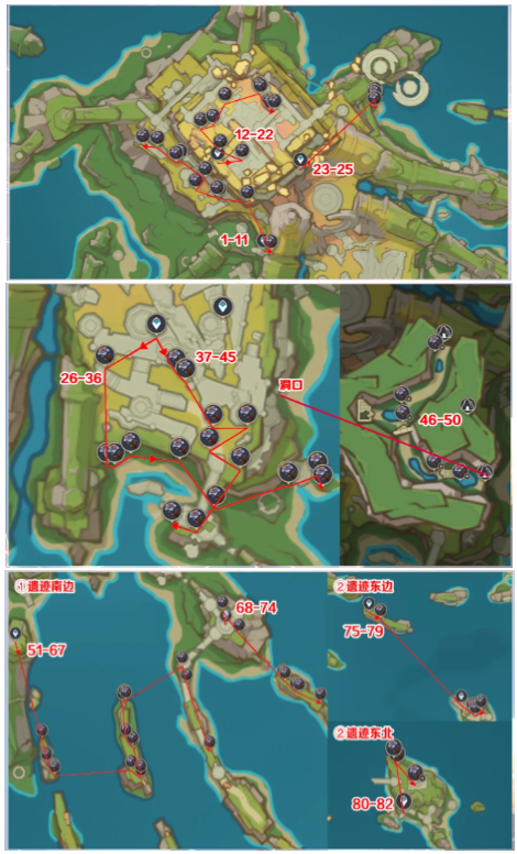 原神火神突破材料和天赋材料一览表：1-90火神突破材料获取分布【枯叶紫英】