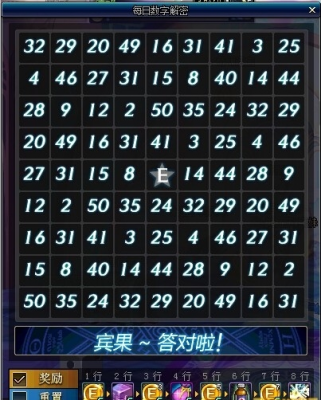 DNF数字解密答案是什么?