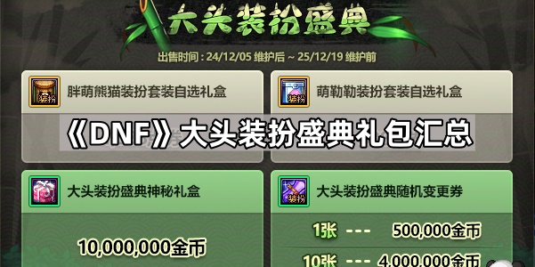 《DNF》大头装扮盛典礼包汇总1