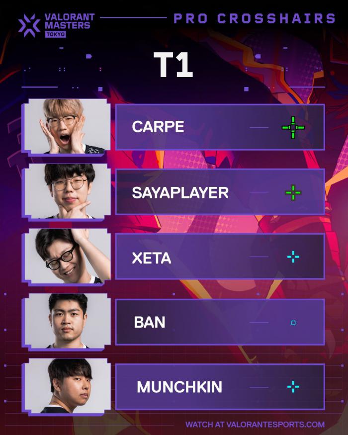 无畏契约准星代码大全最新2026