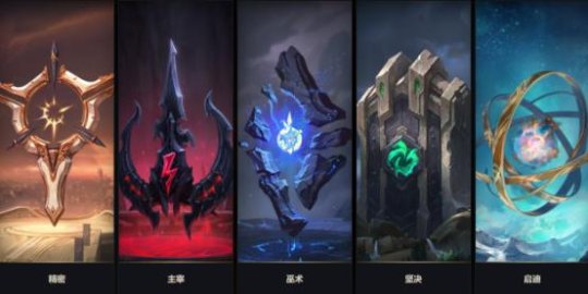 LOLS8赛季ADC符文搭配