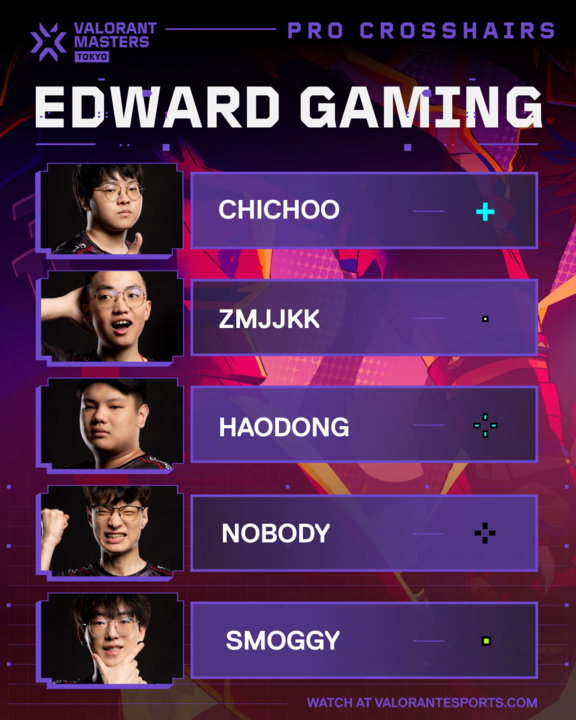 无畏契约准星代码大全最新2026