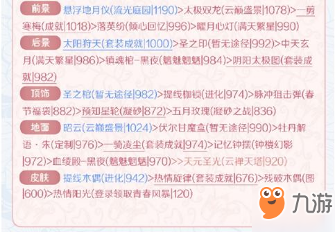 奇迹暖暖竞技场金色音乐厅高分搭配攻略